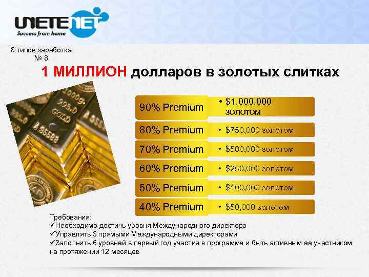 8 типов заработка № 8 1 МИЛЛИОН долларов в золотых слитках 90% Premium •