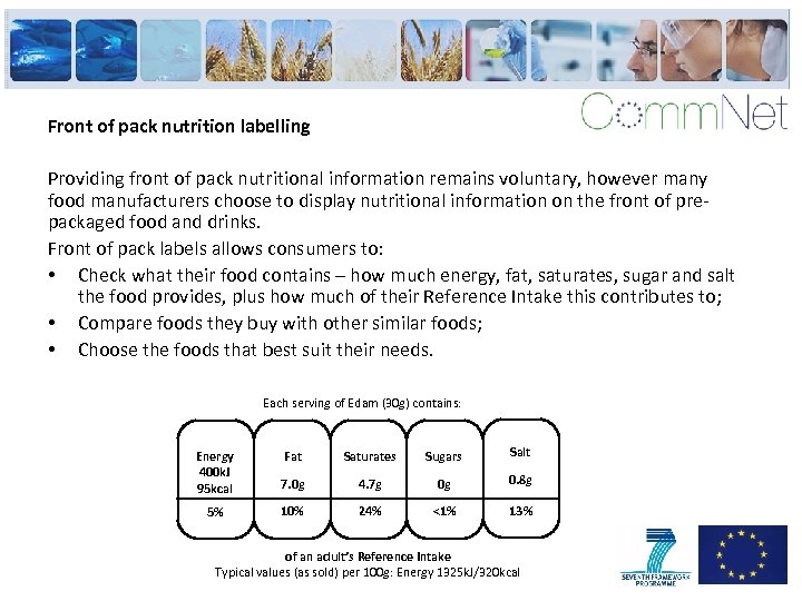 Front of pack nutrition labelling Providing front of pack nutritional information remains voluntary, however
