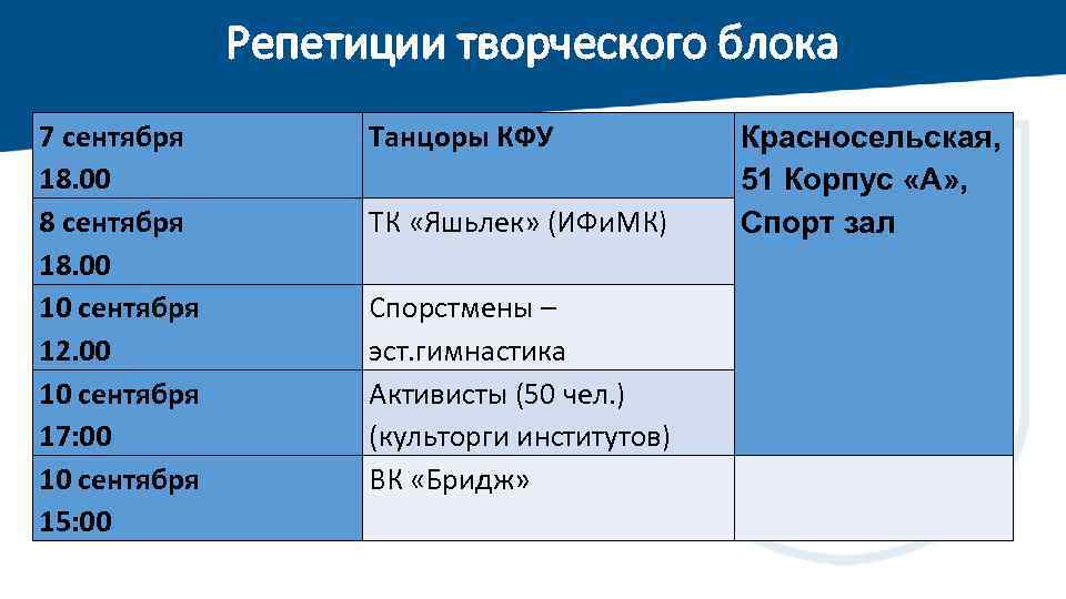 Репетиции творческого блока 7 сентября 18. 00 8 сентября 18. 00 10 сентября 12.