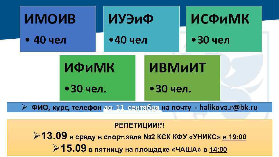 ИМОИВ ИУЭи. Ф ИСФи. МК • 40 чел • 30 чел ИФи. МК ИВМи.