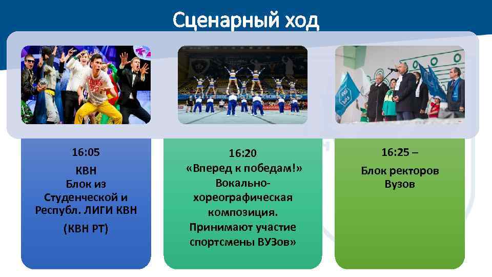 Сценарный ход 16: 05 КВН Блок из Студенческой и Республ. ЛИГИ КВН (КВН РТ)