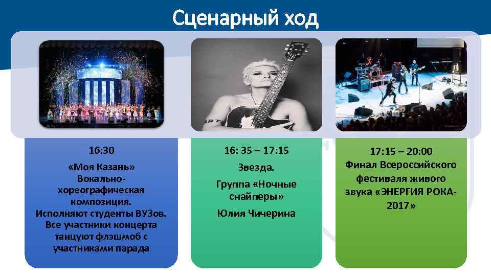 Сценарный ход 16: 30 «Моя Казань» Вокальнохореографическая композиция. Исполняют студенты ВУЗов. Все участники концерта