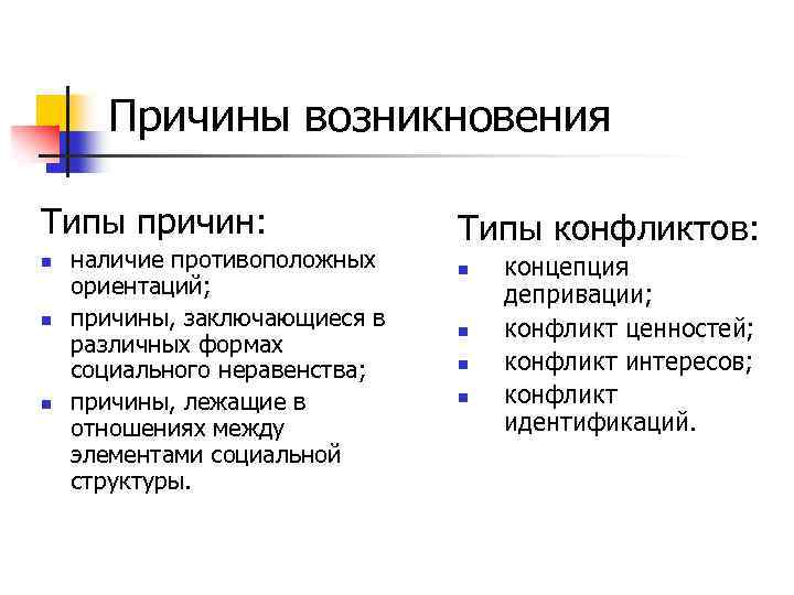 Открытого типа почему. Типы предпосылок. Типы причин. Наличие противоположных ориентаций. Противоположные ориентации в конфликте.