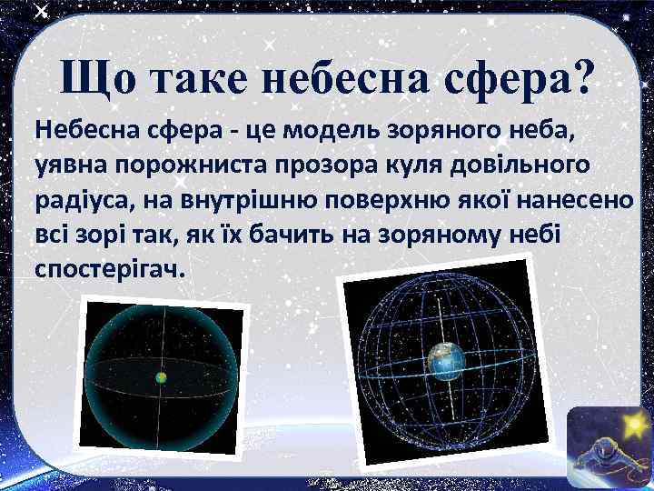 Що таке небесна сфера? Небесна сфера - це модель зоряного неба, уявна порожниста прозора