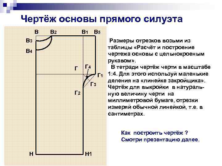 Чертёж основы прямого силуэта В В 2 В 1 В 5 В 3 В