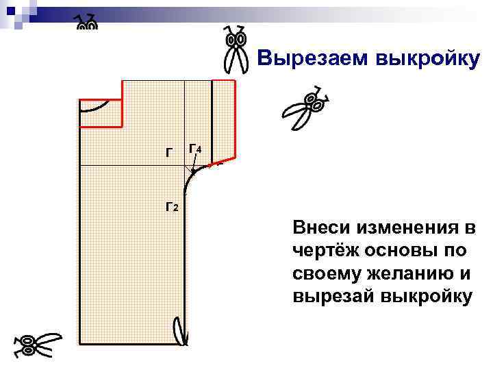 В В 2 В 1 В 5 Вырезаем выкройку В 3 В 4 Г