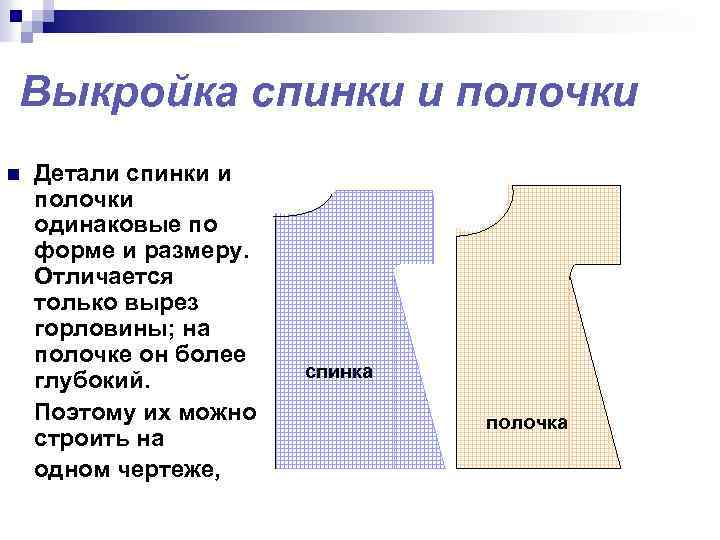  Выкройка спинки и полочки n Детали спинки и полочки одинаковые по форме и