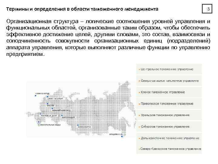 Термины и определения в области таможенного менеджмента 3 Организационная структура – логические соотношения уровней