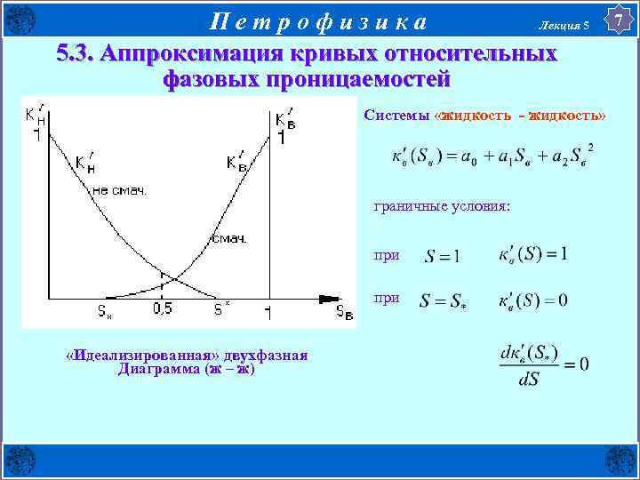П е т р о ф и з и к а Лекция 5 5.