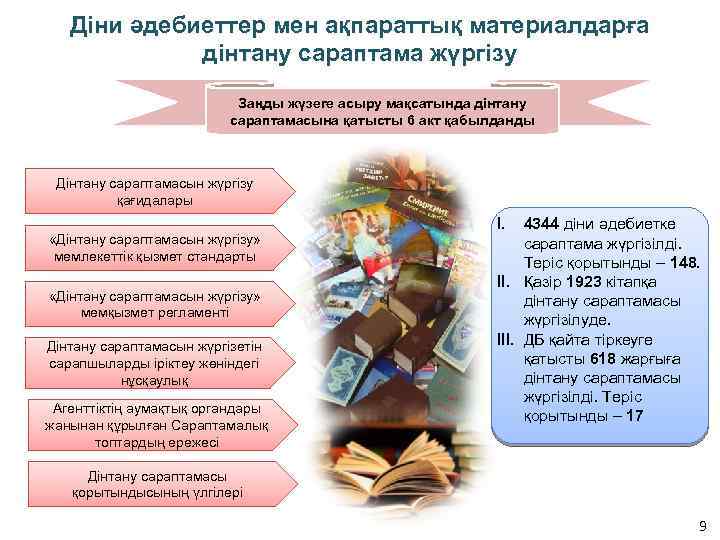 Діни әдебиеттер мен ақпараттық материалдарға дінтану сараптама жүргізу Заңды жүзеге асыру мақсатында дінтану сараптамасына