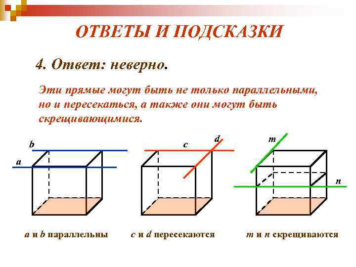ОТВЕТЫ И ПОДСКАЗКИ 4. Ответ: неверно. Эти прямые могут быть не только параллельными, но