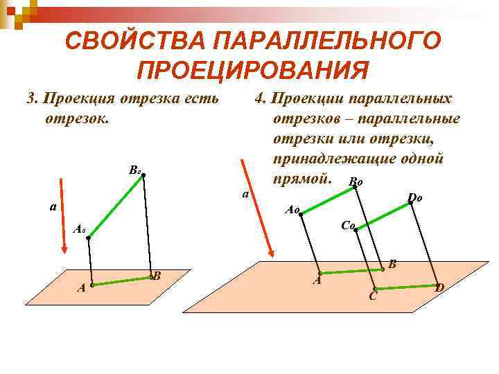 СВОЙСТВА ПАРАЛЛЕЛЬНОГО ПРОЕЦИРОВАНИЯ 3. Проекция отрезка есть отрезок. Bo a a 4. Проекции параллельных