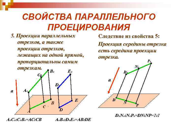 СВОЙСТВА ПАРАЛЛЕЛЬНОГО ПРОЕЦИРОВАНИЯ 5. Проекции параллельных отрезков, а также проекции отрезков, лежащих на одной
