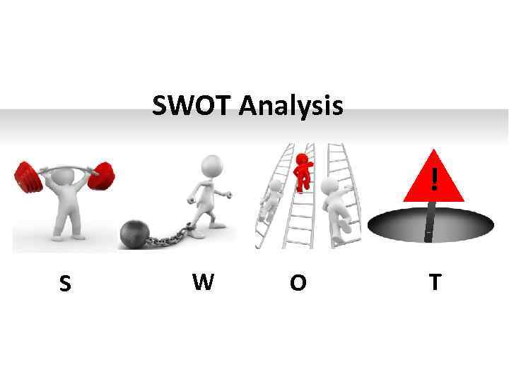 SWOT Analysis ! S W O T 
