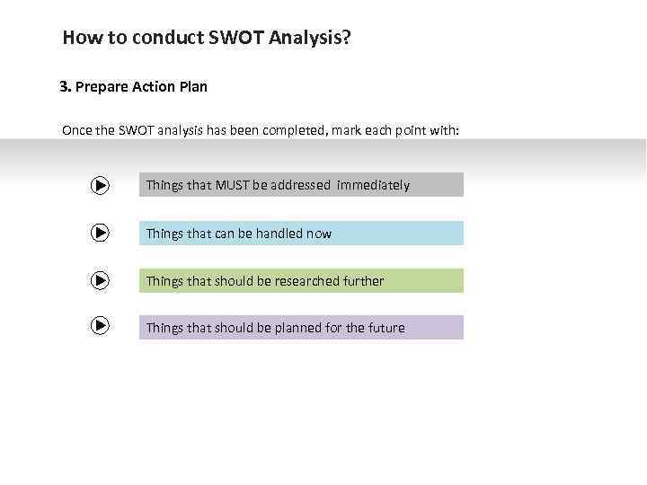 How to conduct SWOT Analysis? 3. Prepare Action Plan Once the SWOT analysis has