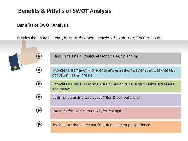 Benefits & Pitfalls of SWOT Analysis Benefits of SWOT Analysis Besides the broad benefits,