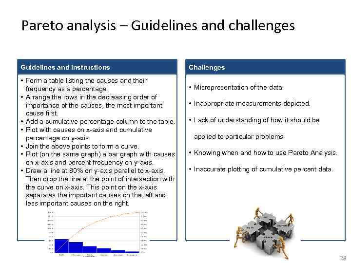 Pareto analysis – Guidelines and challenges Guidelines and instructions • Form a table listing