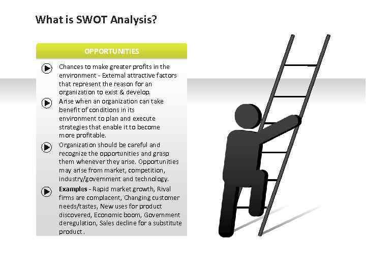 What is SWOT Analysis? OPPORTUNITIES Chances to make greater profits in the environment -