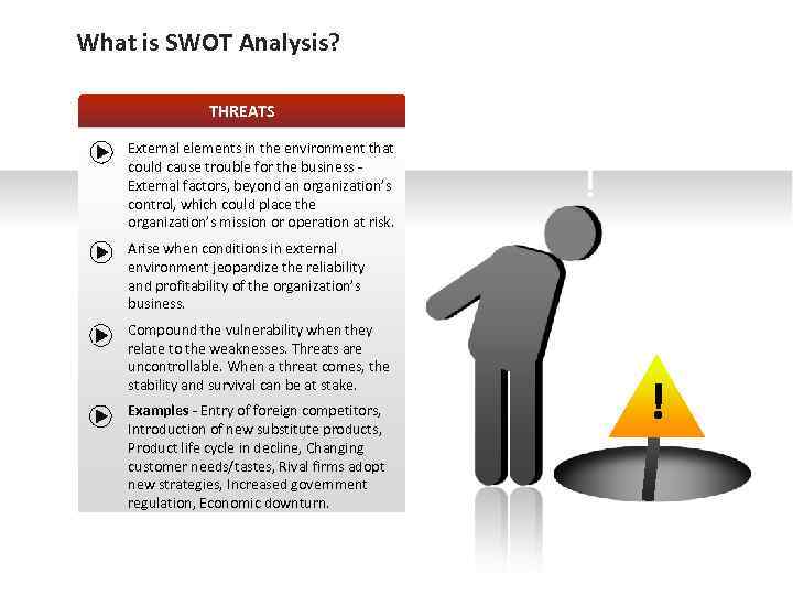 SWOT ANALYSIS - THREAT What is SWOT Analysis? THREATS External elements in the environment