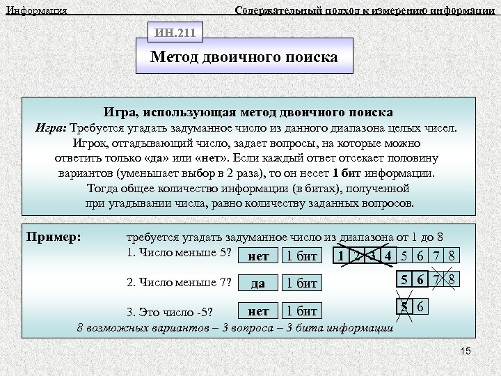 Информация Содержательный подход к измерению информации ИН. 211 Метод двоичного поиска Игра, использующая метод