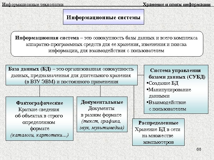 Информационные технологии Хранение и поиск информации Информационные системы Информационная система – это совокупность базы