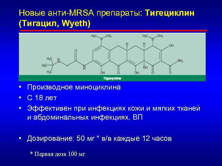 Новые анти-MRSA препараты: Тигециклин (Тигацил, Wyeth) • Производное миноциклина • С 18 лет •