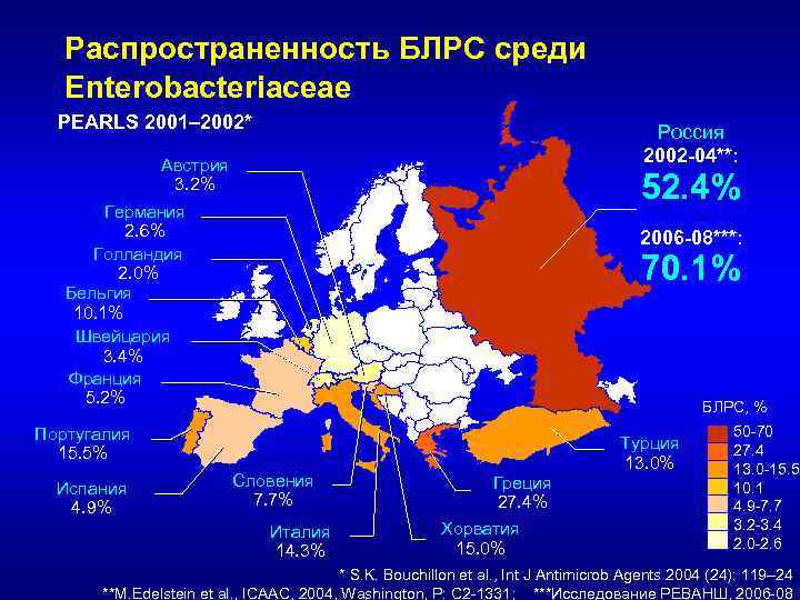 Распространенность БЛРС среди Enterobacteriaceae PEARLS 2001– 2002* Россия 2002 -04**: Австрия 3. 2% 52.