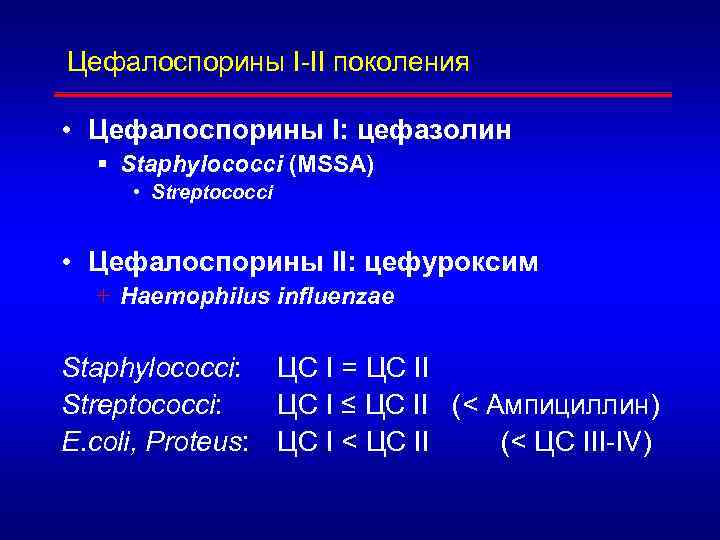 Цефалоспорины I-II поколения • Цефалоспорины I: цефазолин § Staphylococci (MSSA) • Streptococci • Цефалоспорины