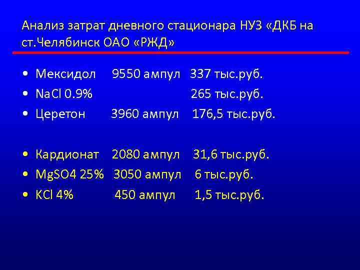 Анализ затрат дневного стационара НУЗ «ДКБ на ст. Челябинск ОАО «РЖД» • Мексидол •