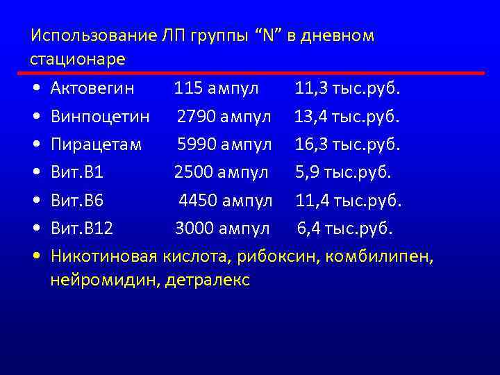 Использование ЛП группы “N” в дневном стационаре • • Актовегин 115 ампул 11, 3