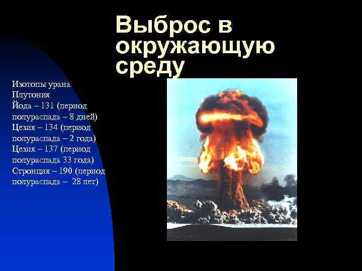 Выброс в окружающую среду Изотопы урана Плутония Йода – 131 (период полураспада – 8