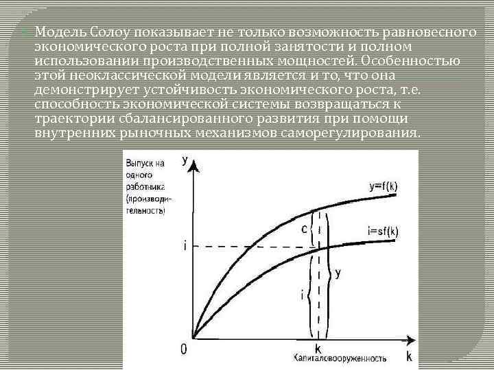  Модель Солоу показывает не только возможность равновесного экономического роста при полной занятости и