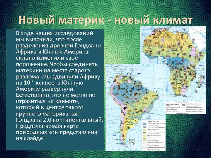 Новый материк - новый климат В ходе наших исследований мы выяснили, что после разделения