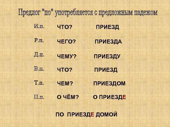 Правильно говорить по приезду или по приезде