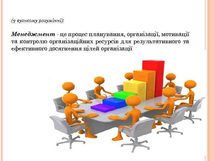 (у вузькому розумінні): Менеджмент - це процес планування, організації, мотивації та контролю організаційних ресурсів