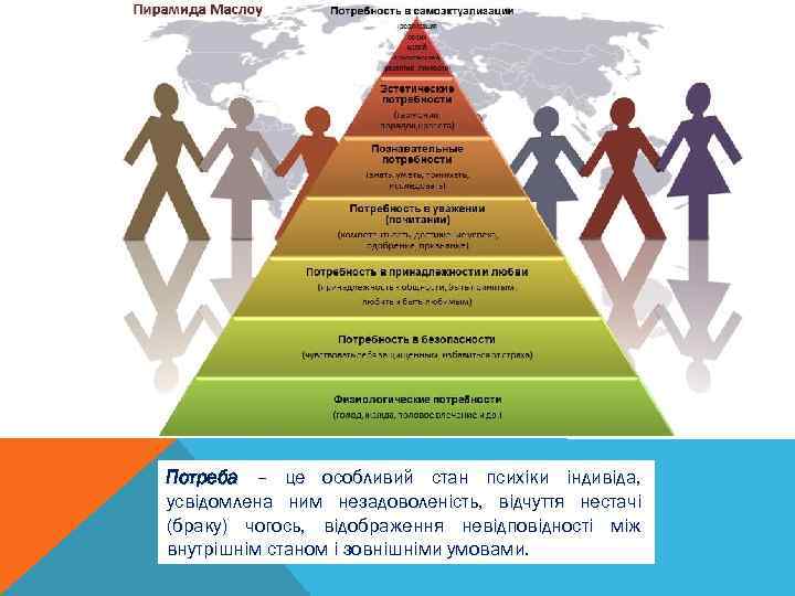 Потреба – це особливий стан психіки індивіда, усвідомлена ним незадоволеність, відчуття нестачі (браку) чогось,