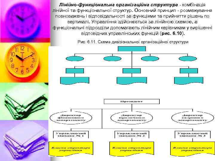 Лінійно-функціональна організаційна структура - комбінація лінійної та функціональної структур. Основний принцип - розмежування повноважень