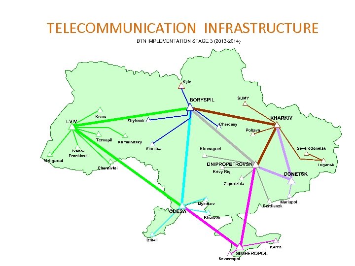 TELECOMMUNICATION INFRASTRUCTURE 