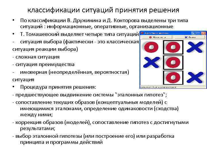 классификации ситуаций принятия решения • По классификации В. Дружинина и Д. Конторова выделены три
