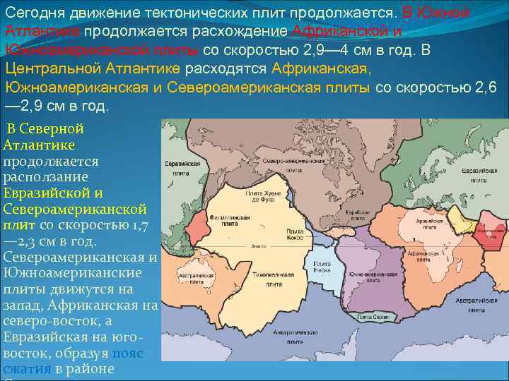 Сегодня движение тектонических плит продолжается. В Южной Атлантике продолжается расхождение Африканской и Южноамериканской плиты