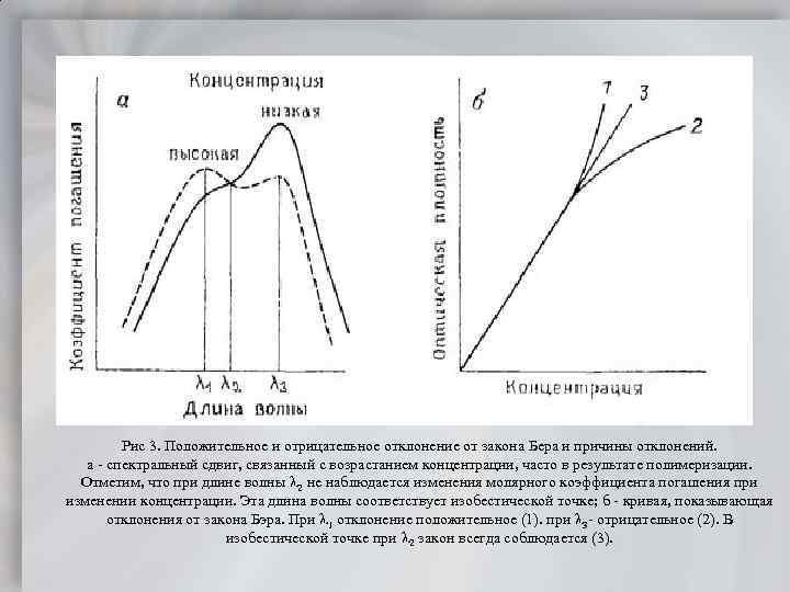 Отклонение закона. Отклонение от закона бера. Отрицательное и положительное отклонение. Факторы, вызывающие отклонение от закона Бугера-Ламберта-бера:. Причины отклонения от закона бера.