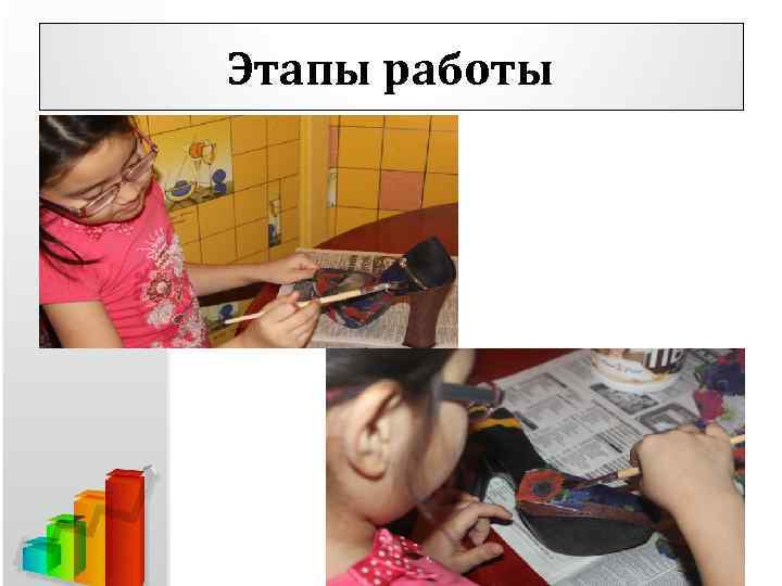 Этапы работы 