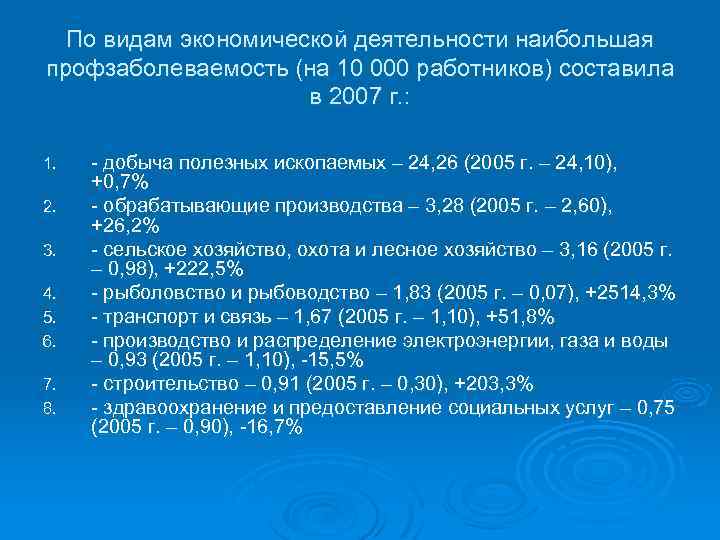 По видам экономической деятельности наибольшая профзаболеваемость (на 10 000 работников) составила в 2007 г.