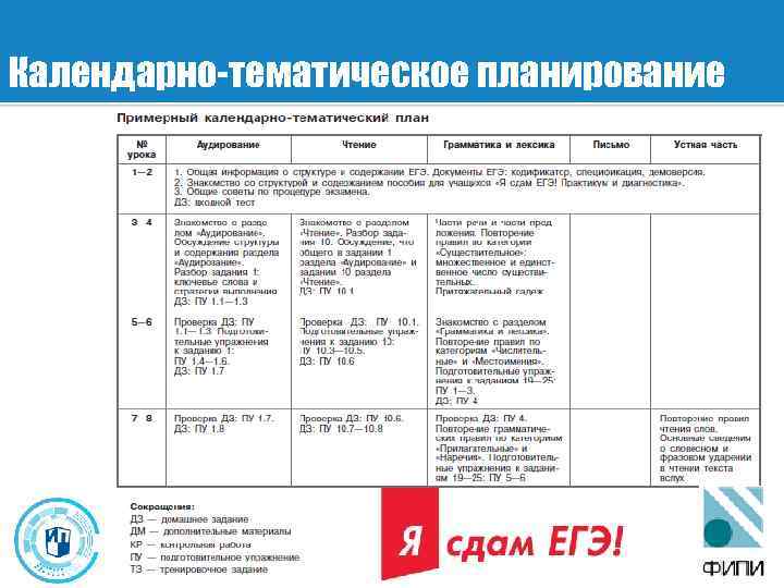 Календарно-тематическое планирование 23 