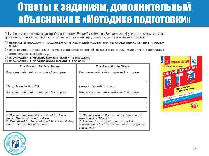 Ответы к заданиям, дополнительный объяснения в «Методике подготовки» 25 