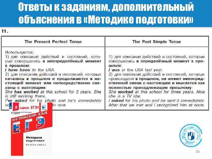 Ответы к заданиям, дополнительный объяснения в «Методике подготовки» 26 