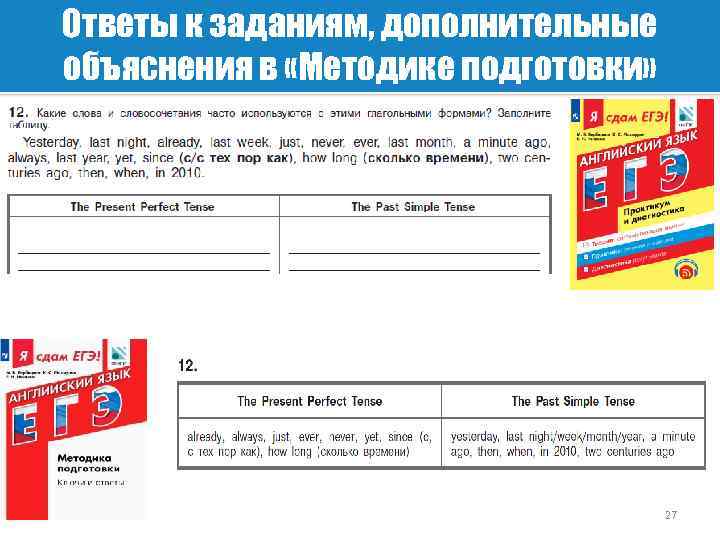 Ответы к заданиям, дополнительные объяснения в «Методике подготовки» 27 