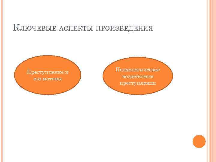 КЛЮЧЕВЫЕ АСПЕКТЫ ПРОИЗВЕДЕНИЯ Преступление и его мотивы Психологическое воздействие преступления 