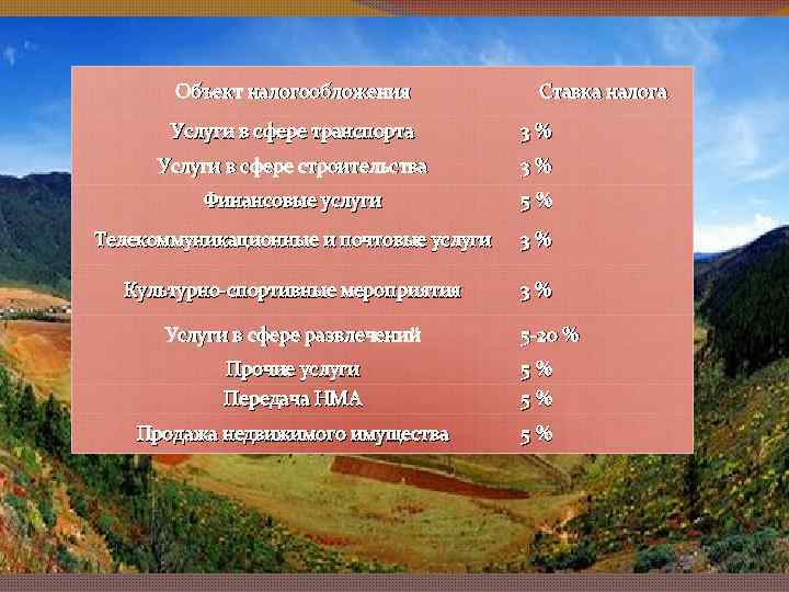 Объект налогообложения Ставка налога Услуги в сфере транспорта 3 % Услуги в сфере строительства