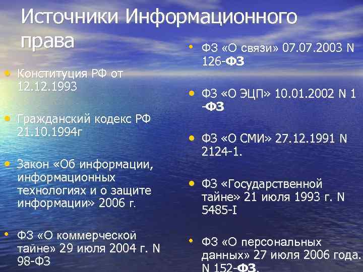 Источники Информационного права • ФЗ «О связи» 07. 2003 N • Конституция РФ от